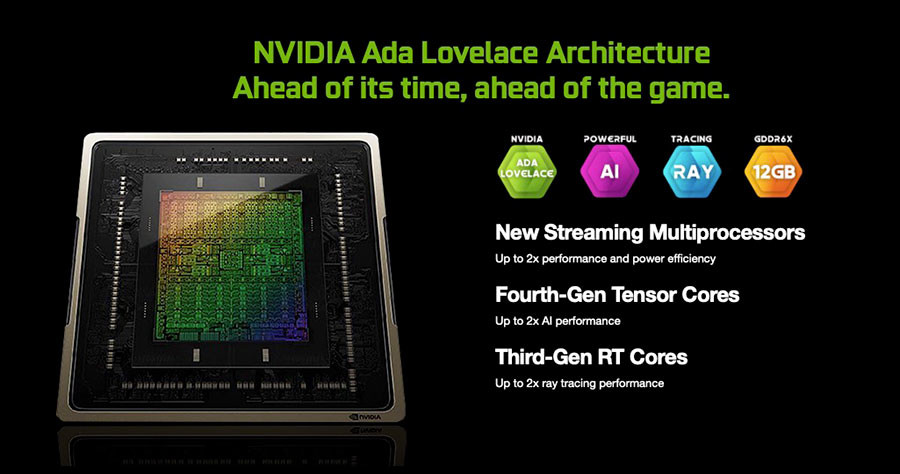 Gddr6x 192 Bit Nvidia Geforce Rtx 4070 12gb Leadtek