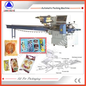 China High Speed 5kw Shrink Wrap Packing Machine Swsf 450 Horizontal Packing Machine wholesale