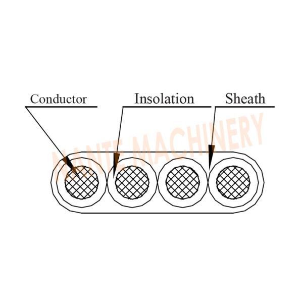 Flat Crane Cable for Festoon Systems Power Tracks Cable Tenders Cranes and Hoists YFFB Series