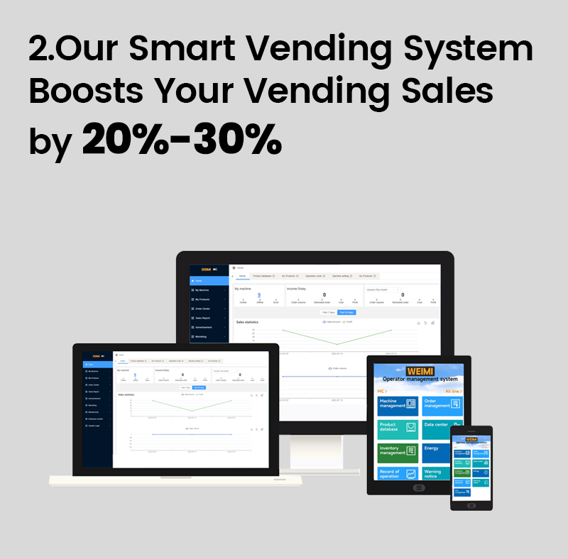 For European market smart fridge vending machine to sell snack drink with card reader