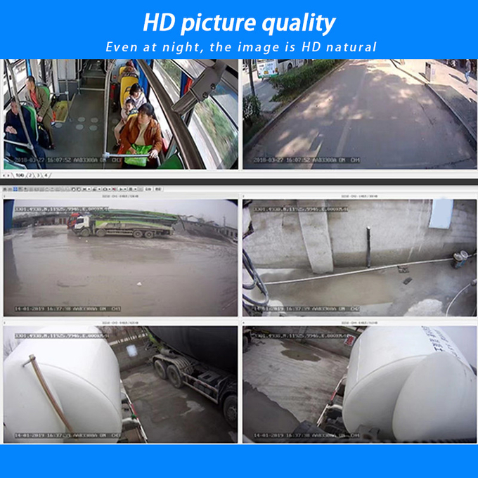 4CH MDVR Advanced Driver Safety Alarm Assistance Anti Collision System With ADAS DMS BSD