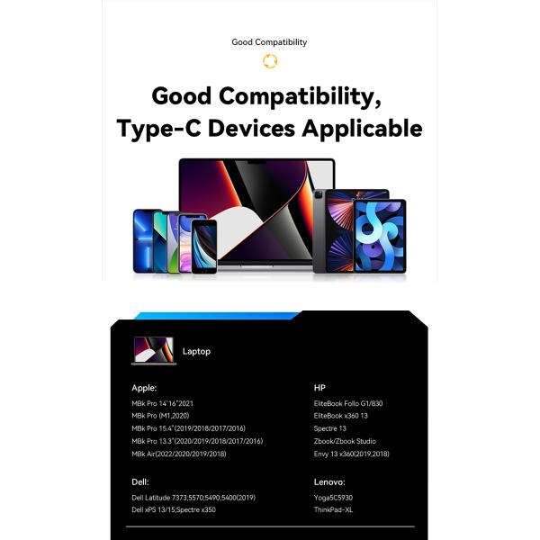 ESSAGER ES-X45 USB C to C Fast Charging Cable PD 100W 5A 1m 2m 3m