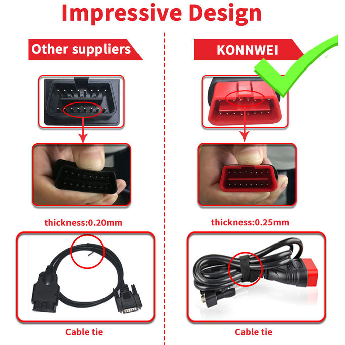 Compact Truck kw830 Konnwei OBD2 Scanner Compatible All OBD Cars After 1996