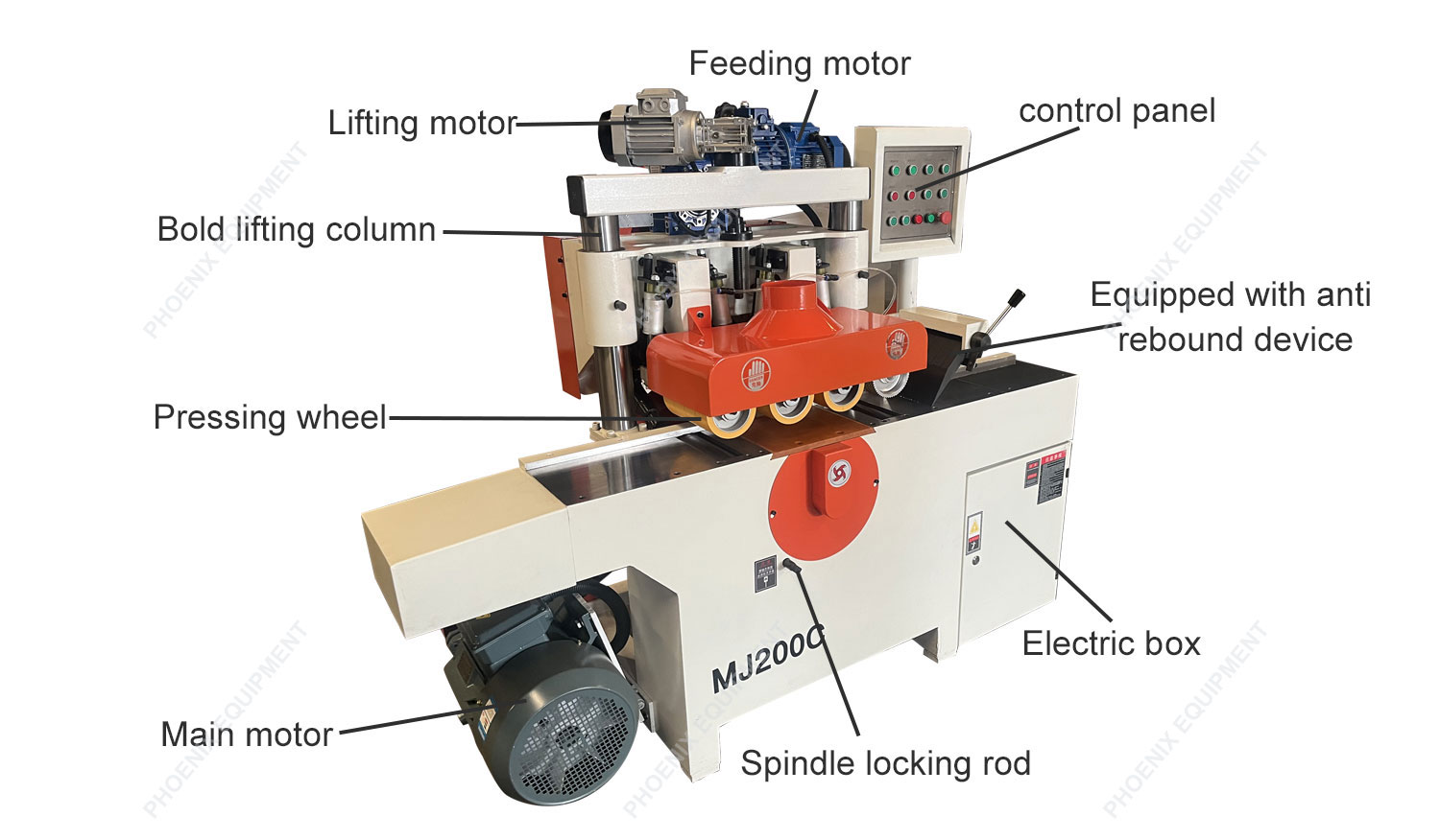 Multiple Cuts Automatic Sawmill Machine for Precision Wood Cutting and Efficiency