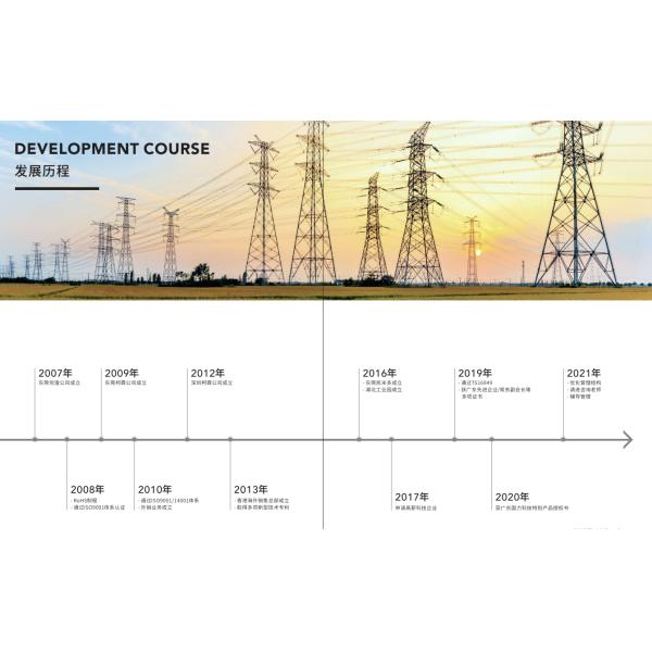 IP68 Waterproof Junction Box Connectors M20 2 Pin Outdoor Electrical Cable Connectors