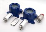 IP65 High Grade Protection Fixed Combustible Gas Leak Detector With RS485 Output