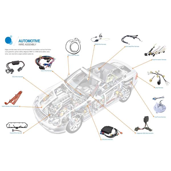 Carrier Air Conditioner Compressor Molded Compressor Plug Harness Manufacturers ​