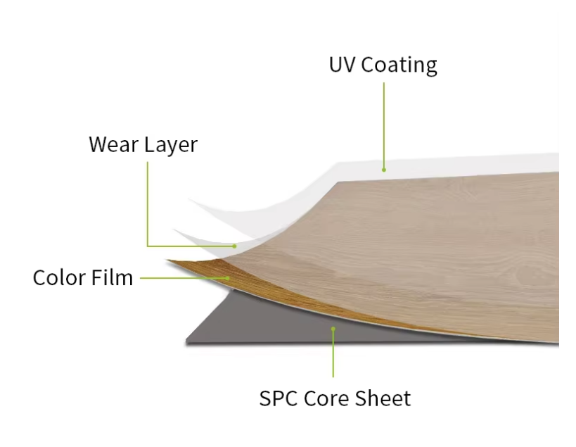 Click HDF Laminate Flooring Board 10mm For Kitchen Hotel Living Room