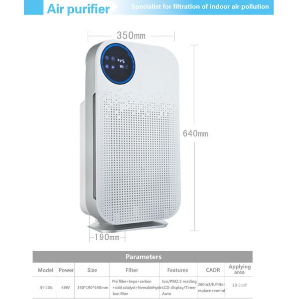 HOMEFISH Ultraviolet UVC Air Purifier 220V/110V 4 Fliters 6 Stage Purification
