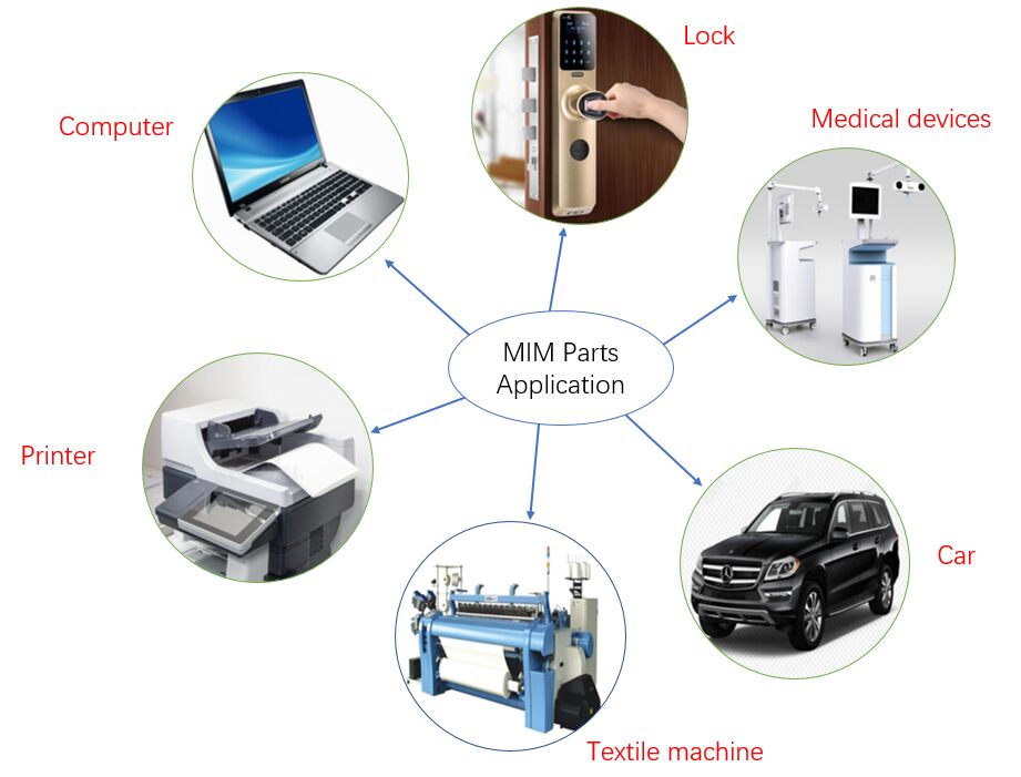 Custom CNC MIM Powder Metallurgy Parts Stamping Nickel Plating