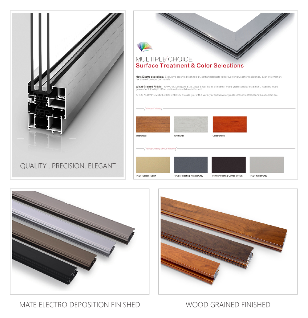 panel sliding glass door,sliding door accordion,aluminum sliding door for bathroom,Sliding door detail