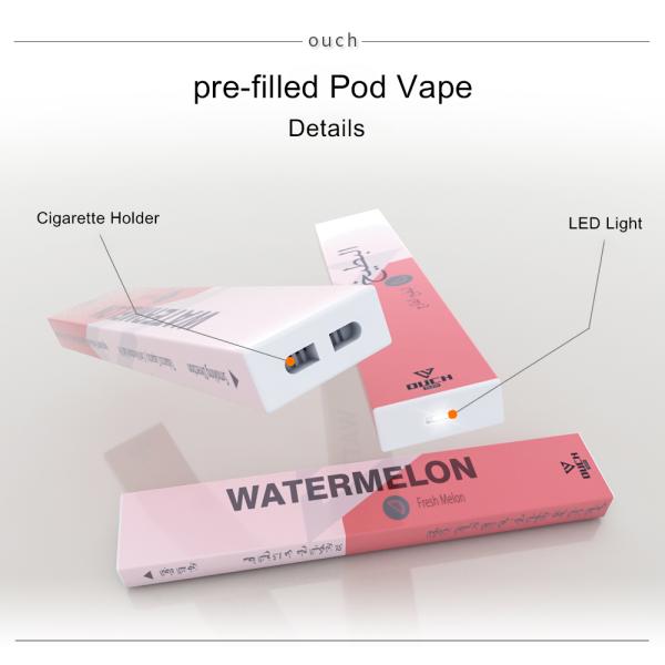 Slim Body Vape E Cigarette Integrated Design , Ease Your Cigarette Habit