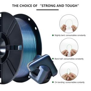 China Toughness Enhanced Color Changing Filament Green Purple 3D Printer Filament wholesale