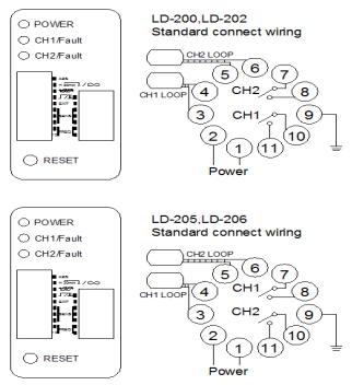 multi-type voltage vehicle loop detection sensors
