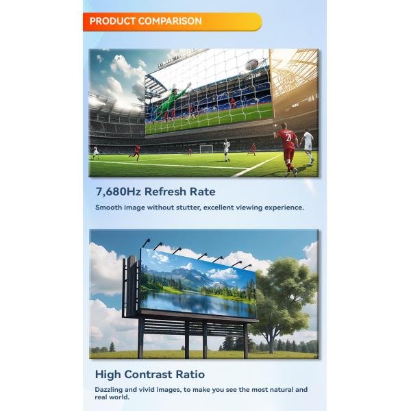 High-Resolution SMD LED Screen - Energy-Saving Indoor/Outdoor Digital Display Panel