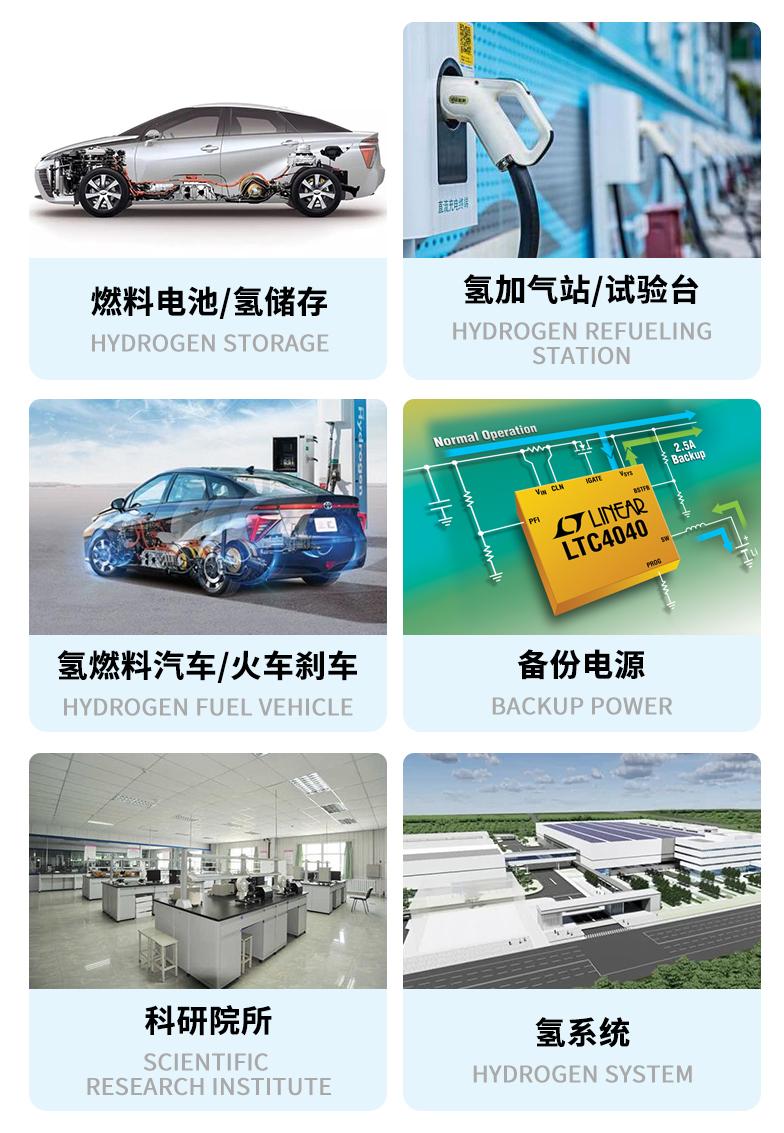 FH2-HY04 Hydrogen Detection Module for Fuel Vehicle Refueling and Concentration Detection