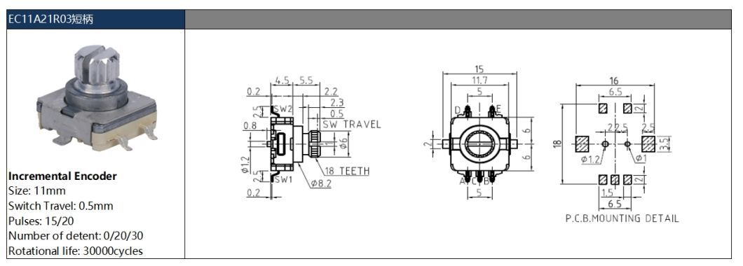 Short Handle Encode 11cm Short Shaft Metal Encoder with Push Switch