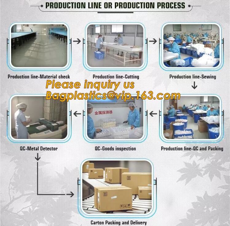 Disposable Portable Medical Emesis Bags, Disposal Waterproof Airsickness Vomit Emesis Bag, Pack Emesis Bag,
