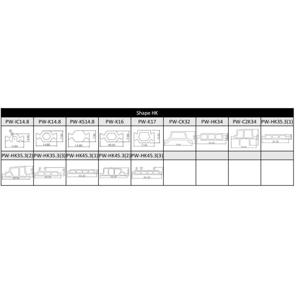 PA66 GF25 Nylon Profile Thermal Break Strip for Aluminium Sound Insulation Window and Door