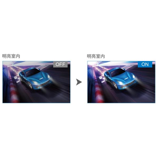 6000 ANSI Lumens Church Video Projectors High Dynamic Contrast