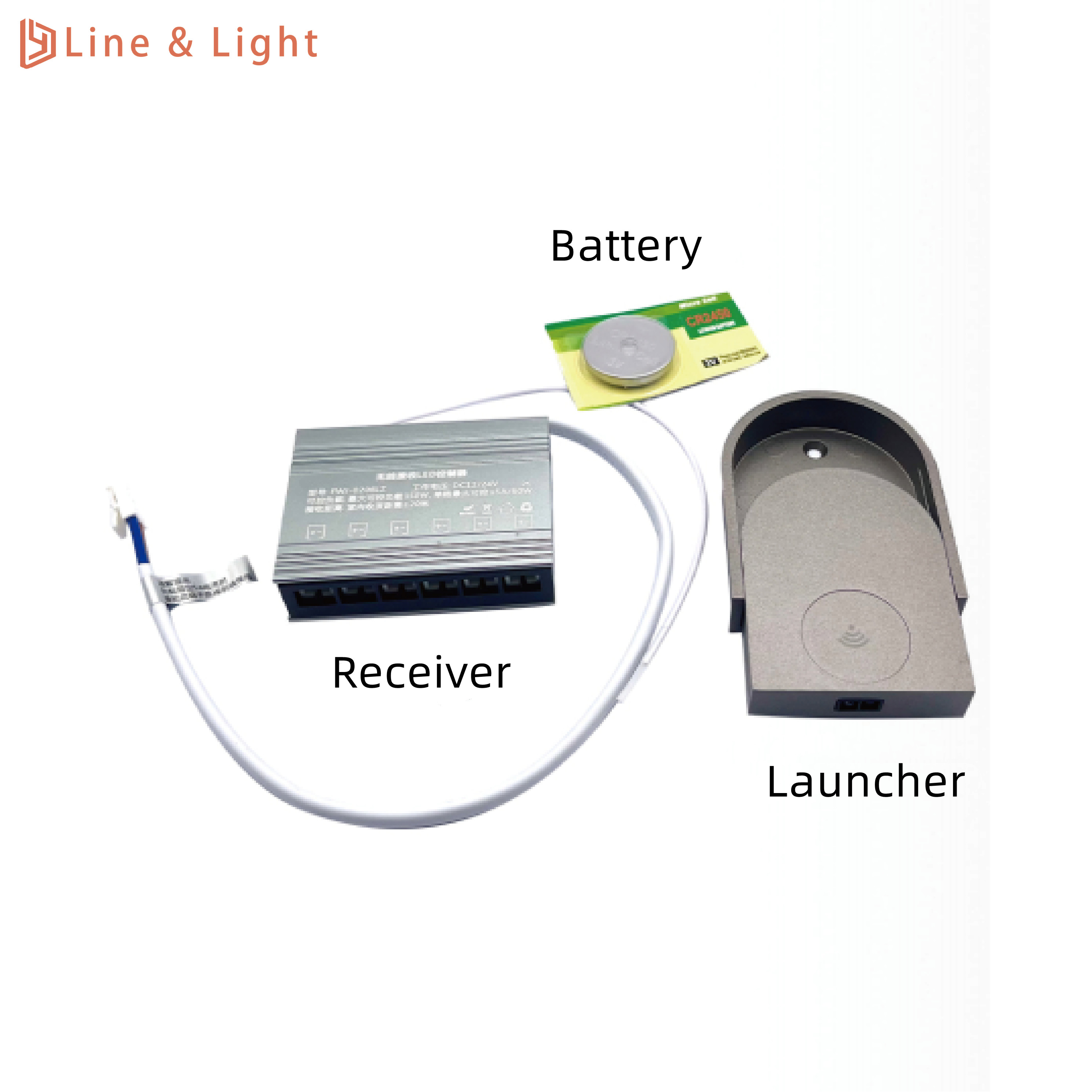 Wireless Human Body Induction Controller Movement Sensor Light Switch for Cabinet Wardrobe