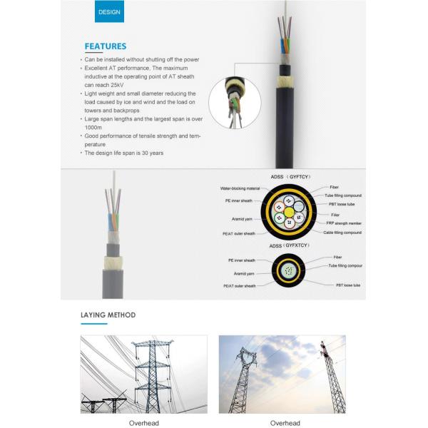 All - Dieletric Fiber Optic Cable 24 Core Single Mode ADSS PVC LSZH PE Jacket