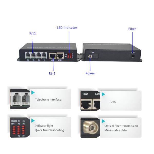 4Port Telephone Fiber Optic Converter with 2ch 100M ethernet over singlemode fiber up to 20~120Km