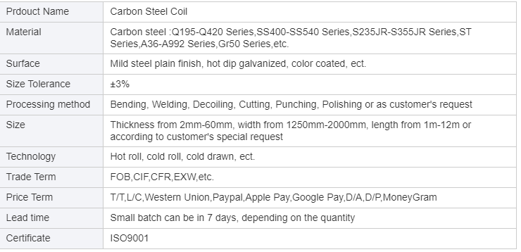 Q215a 6mm Carbon Steel Plate For Air Compressor