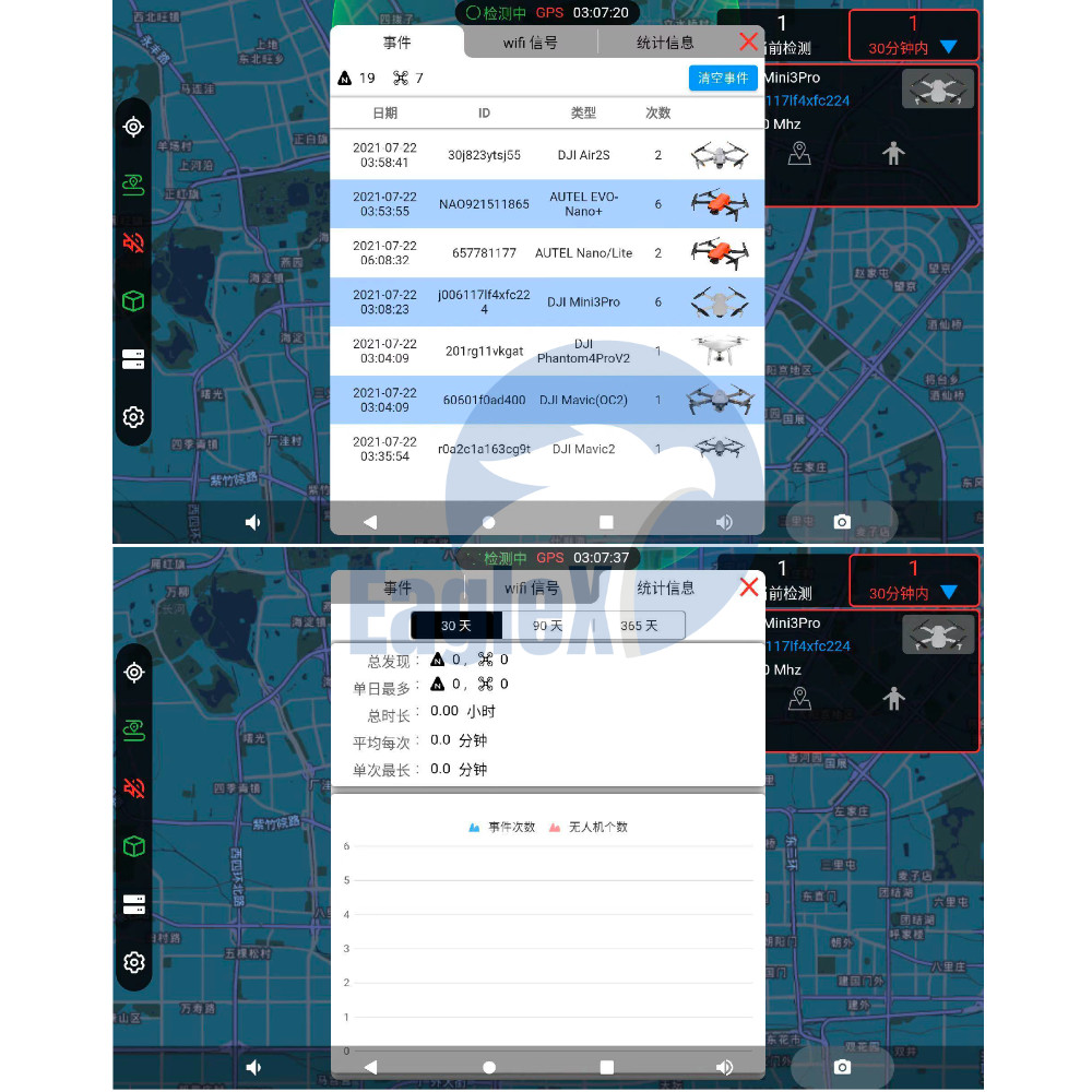 5km/10km Drone Detection System 1.4GHz 2.4GHz 5.2GHz Dji Drone Detection