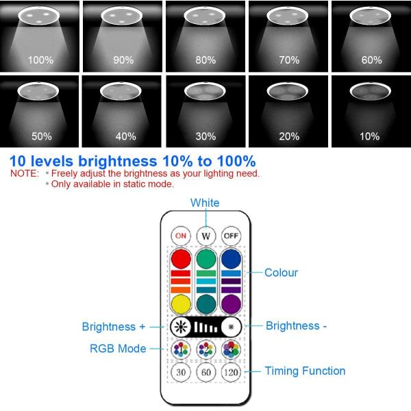 4000K 30LM 0.3W Remote Control Under Cabinet Light USB Rechargeable Cordless