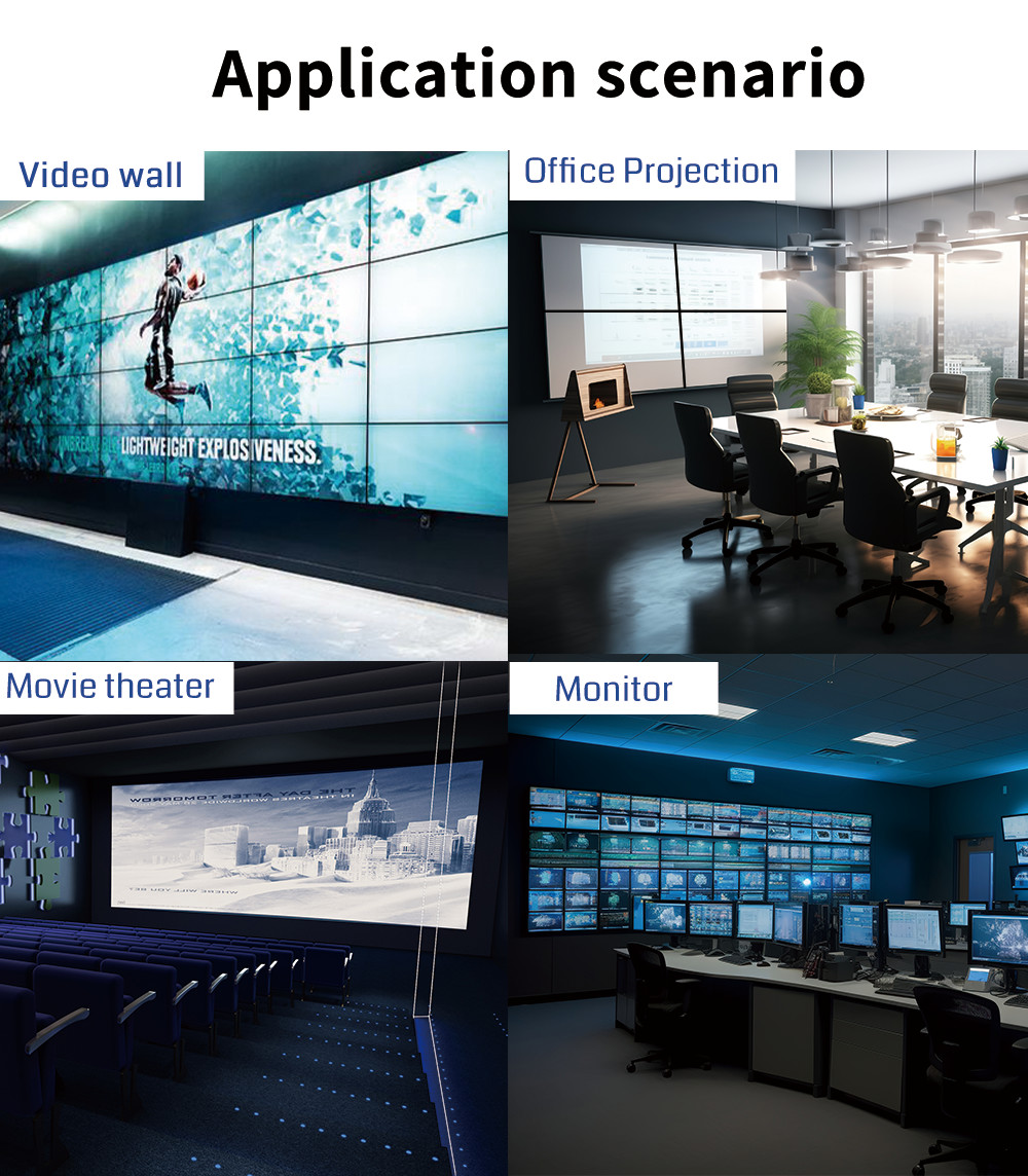 Multi Display Controller Flexible Splicing Modes (1xN, Nx1, MxN) Supported by BIT-MSE-LT104PRO