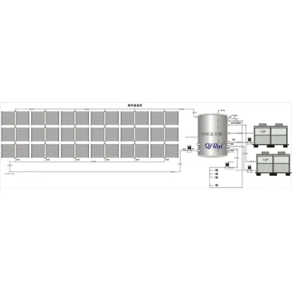 High Efficiency Vacuum Tube Solar Collector with Ce