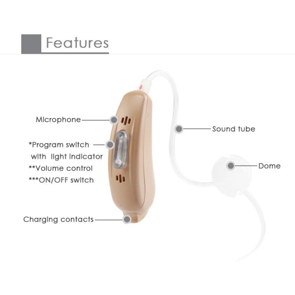 Open-Fit Digital Hearing Aids WDRC BTE Digital Hearing Amplifier