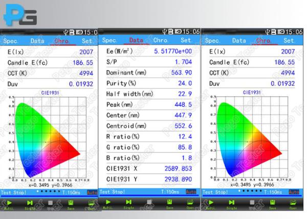 Handheld Led Testing Instruments LED Light UV Spectrophotometer For CRI CCT