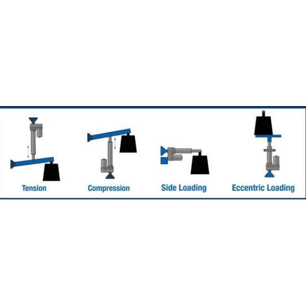 push pull electric linear drive waterproof (ip65), 300mm stroke length 500N load, 24volt