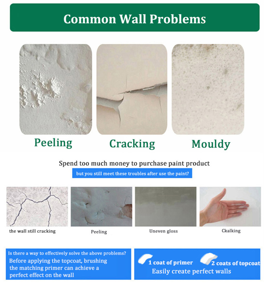 Flat/Matte Interior Wall Emulsion Paint Direct Supply from Brush Application Method