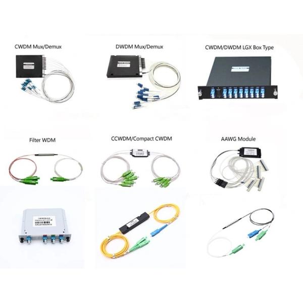 Data Transfer with Multicore RJ45 Network Connector and Network Fiber Optic Equipment
