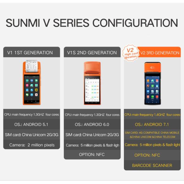 WIFI NFC Android Portable Point Of Sale Equipment Parking System Use