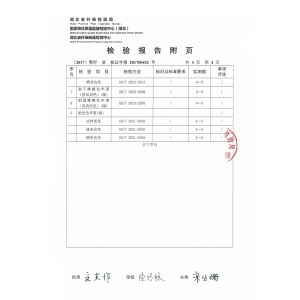 Hubei ZST Trade Co.,Ltd. Certifications