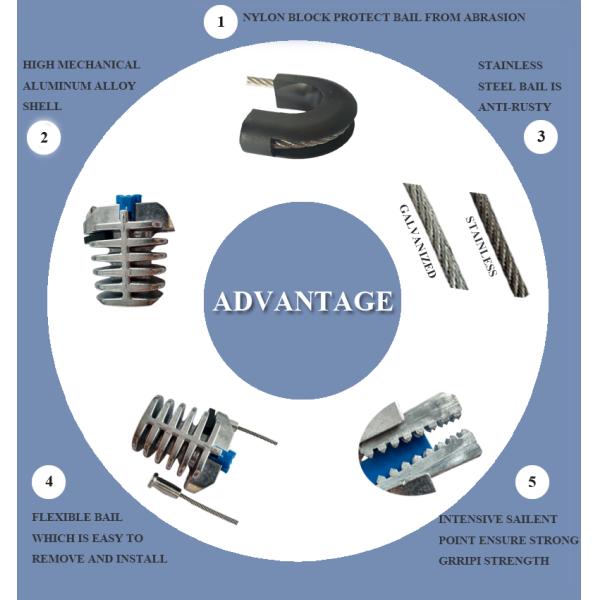 Aluminum FTTH Figure 8 7KN 7mm Drop Cable Clamp