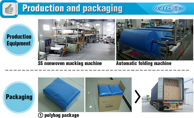 TNT Hospital Nonwoven One-off Bedsheet