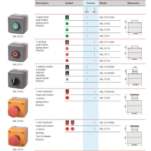 XB4 series 1 Green Flush Push Button Electric Switch with Control Station 220V AC