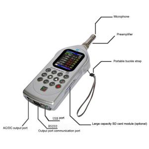 China Acoustic Test Instrument Noise Testing Instrument Measurement Sound Level Meter wholesale