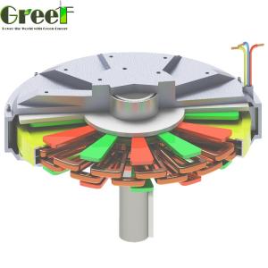 China 3kva Permanent Magnet Generator Alternator For Wind Turbine , Low Rpm Ac Generator wholesale