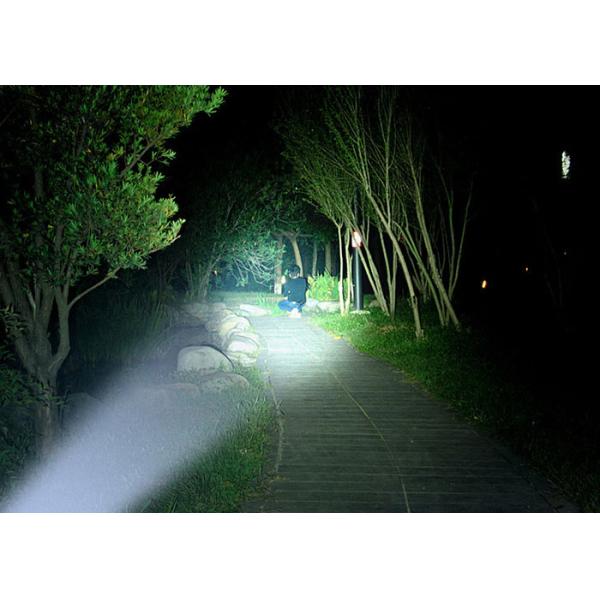10W Powerful LED Flashlight Handheld for Portable Outdoor Camp Lantern, Backpack
