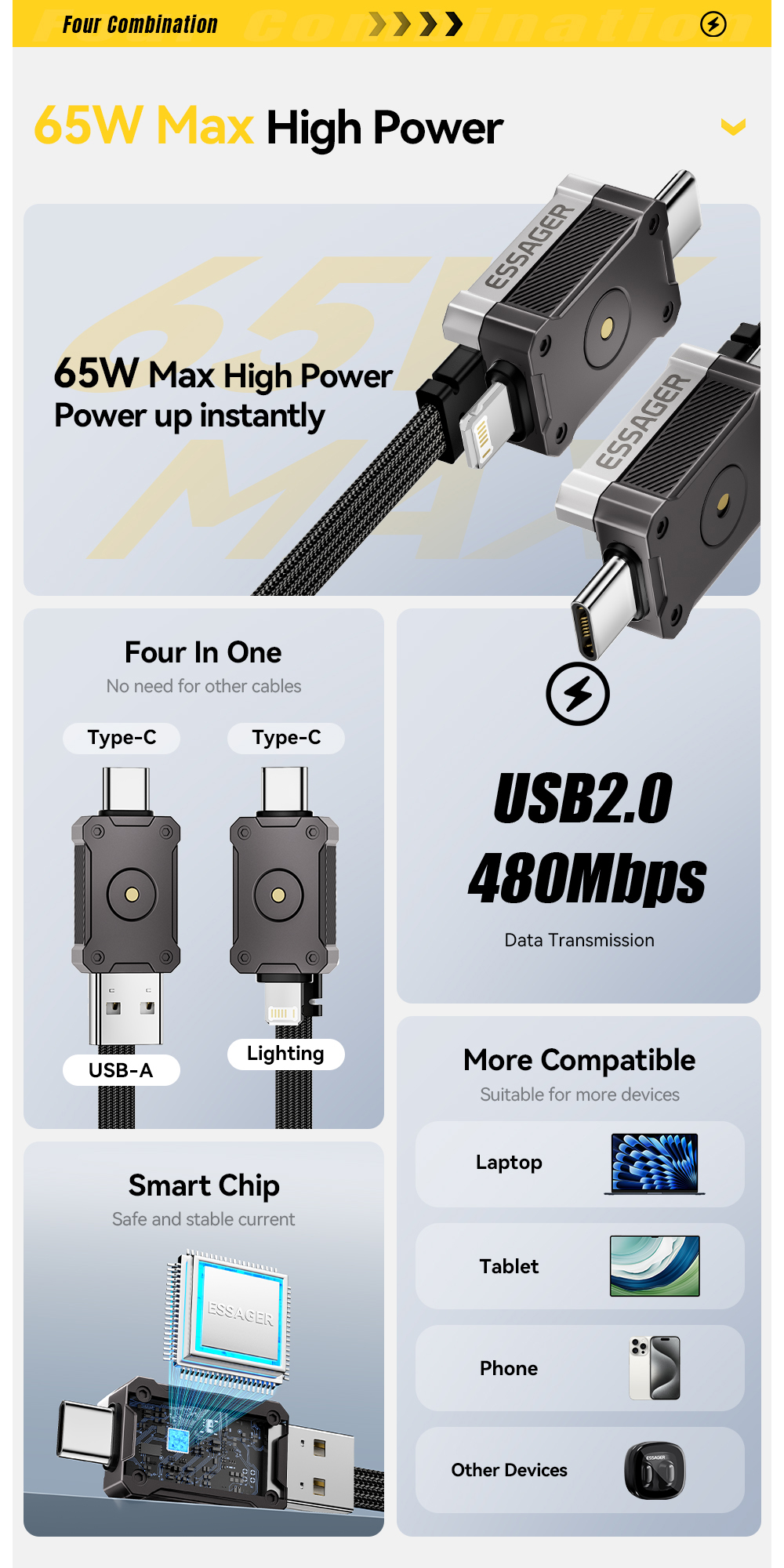 ESSAGER ES-X63 Series 4 in 1 QC PD USB A/C to USB C/L Charging Data Cable