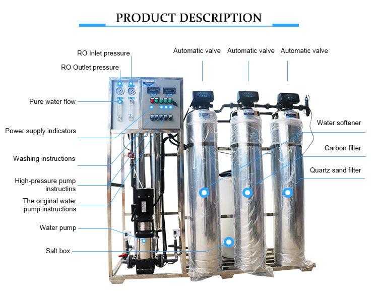 reverse osmosis water system