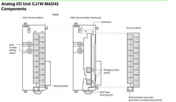 Omron PLC CJ1W-AD DA MAD Series Analog Input Module CJ1W-MAD42