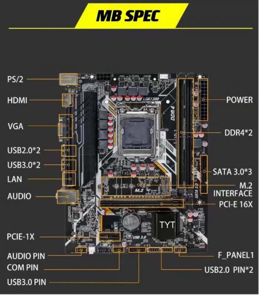 Intel Desktop Mainboard H410 DDR4 LGA 1200 Double Memory Channel 32GB Capacity