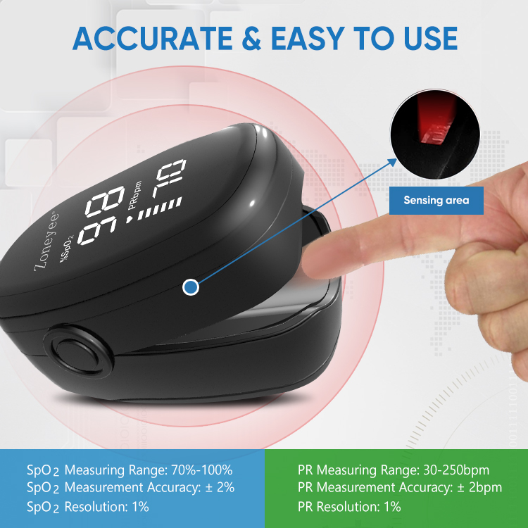 2023 Best Fingertip Blood Oxygen Monitors Spo2 High Accurate Portable Digital Finger Pulse Oximeter
